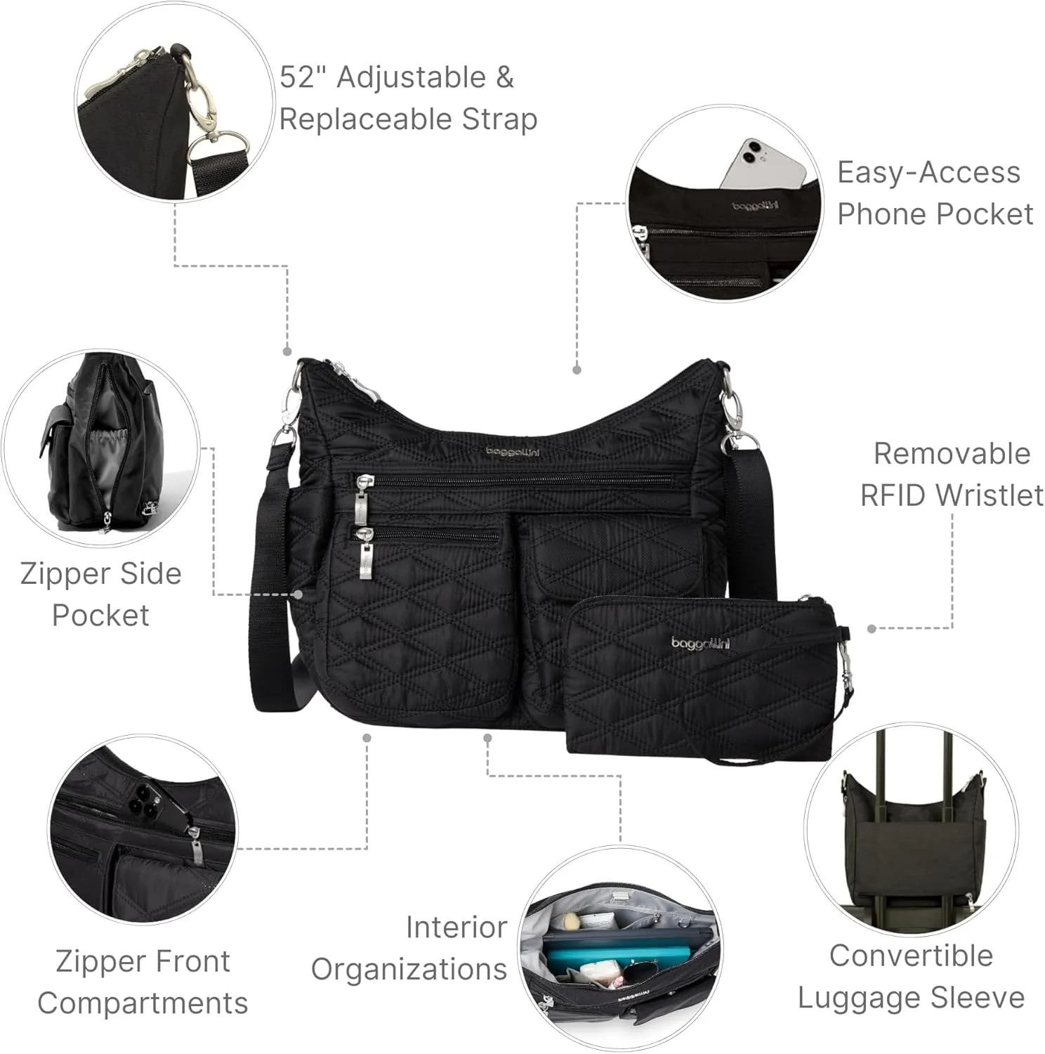 Baggallini Modern Everywhere Crossbody Women 11x9x4.5 RFID Hobo Bag