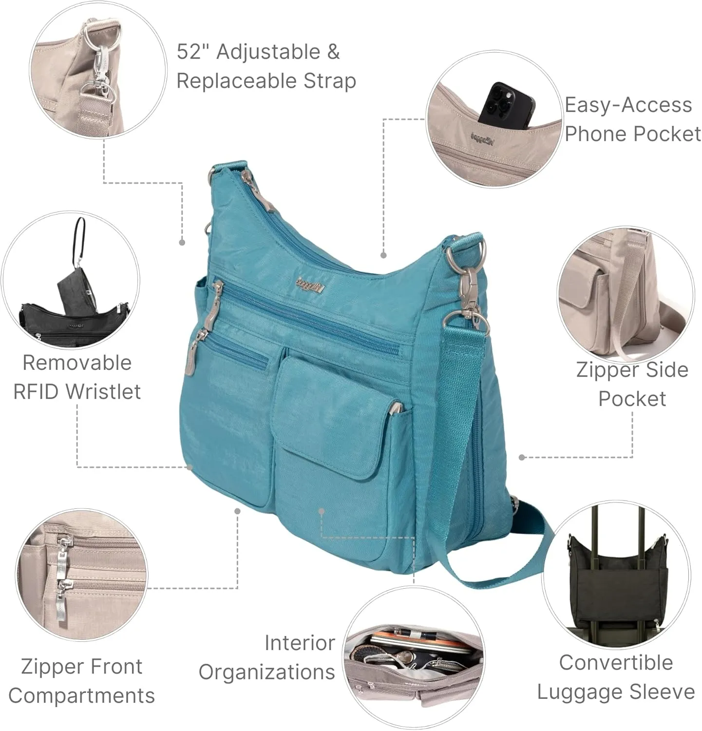 Baggallini Modern Everywhere Crossbody Women 11x9x4.5 RFID Hobo Bag